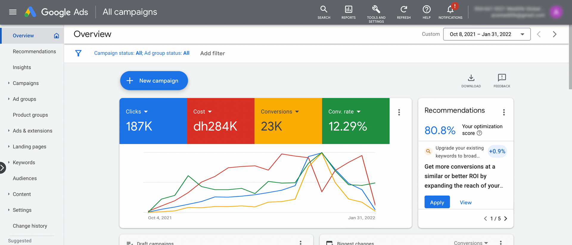 How-did-I-generate-USD-1.252-million-in-less-than-4-months--2021-2022-Case-Study